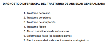enfermedades-psicologicas:ansiedad-diagnostico.png